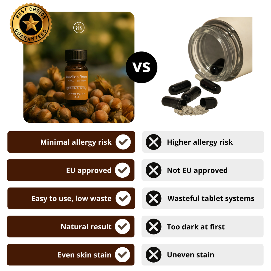 Brazilian Brows Henna - Medium Blonde