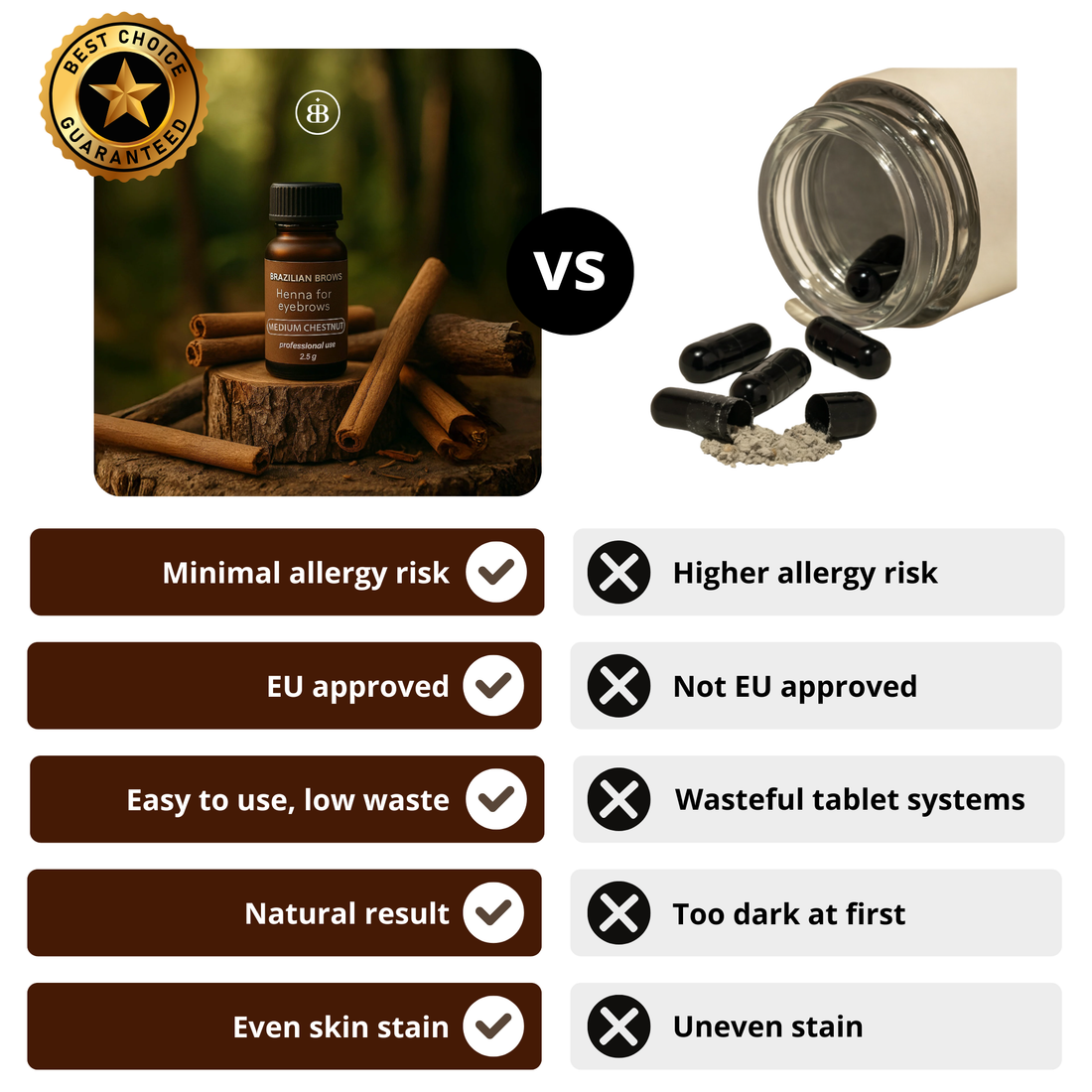 Brazilian Brows Henna - Medium Chestnut