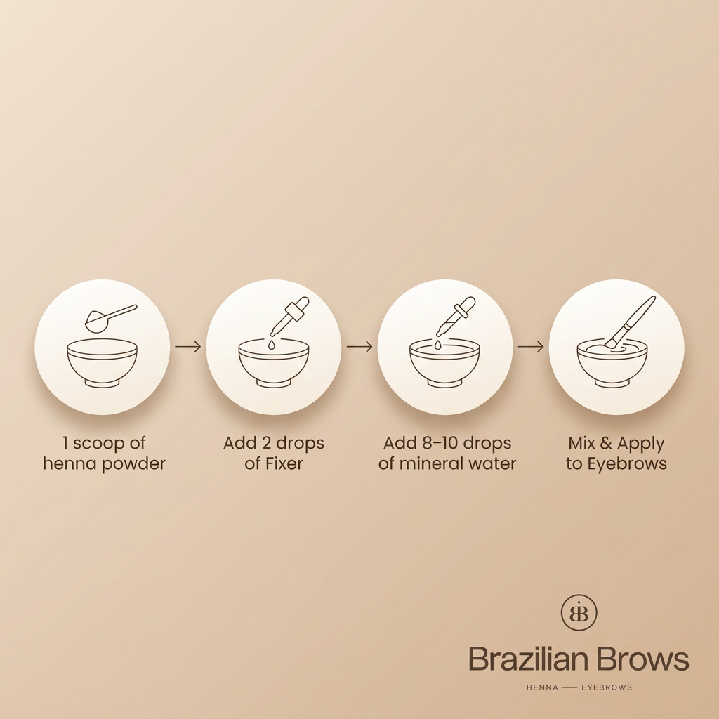 Henna pour sourcils - Medium Chestnut